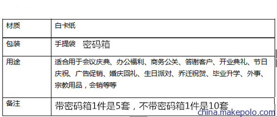 《世界財富》100個國家錢幣冊 收藏與投資的藝術